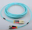 Length Can be customized SC/PC-FC/PC OM3 3.0mm aqua fiber optic patch cord customized