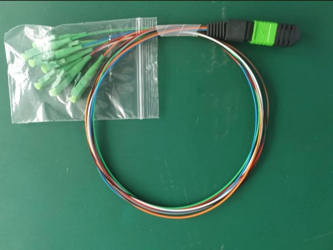 MTPモジュール カセットFTTH繊維光学のパッチ盤APC UPC 12/24の中心 0