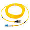 FC to LC singlemode duplex optical fiber jumper 0.2dB insertion loss corning fiber