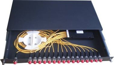 FC、SC、STのLCのoptinalの棚はFTTHネットワークのための繊維の配電箱のディバイダー モジュールを取付けました